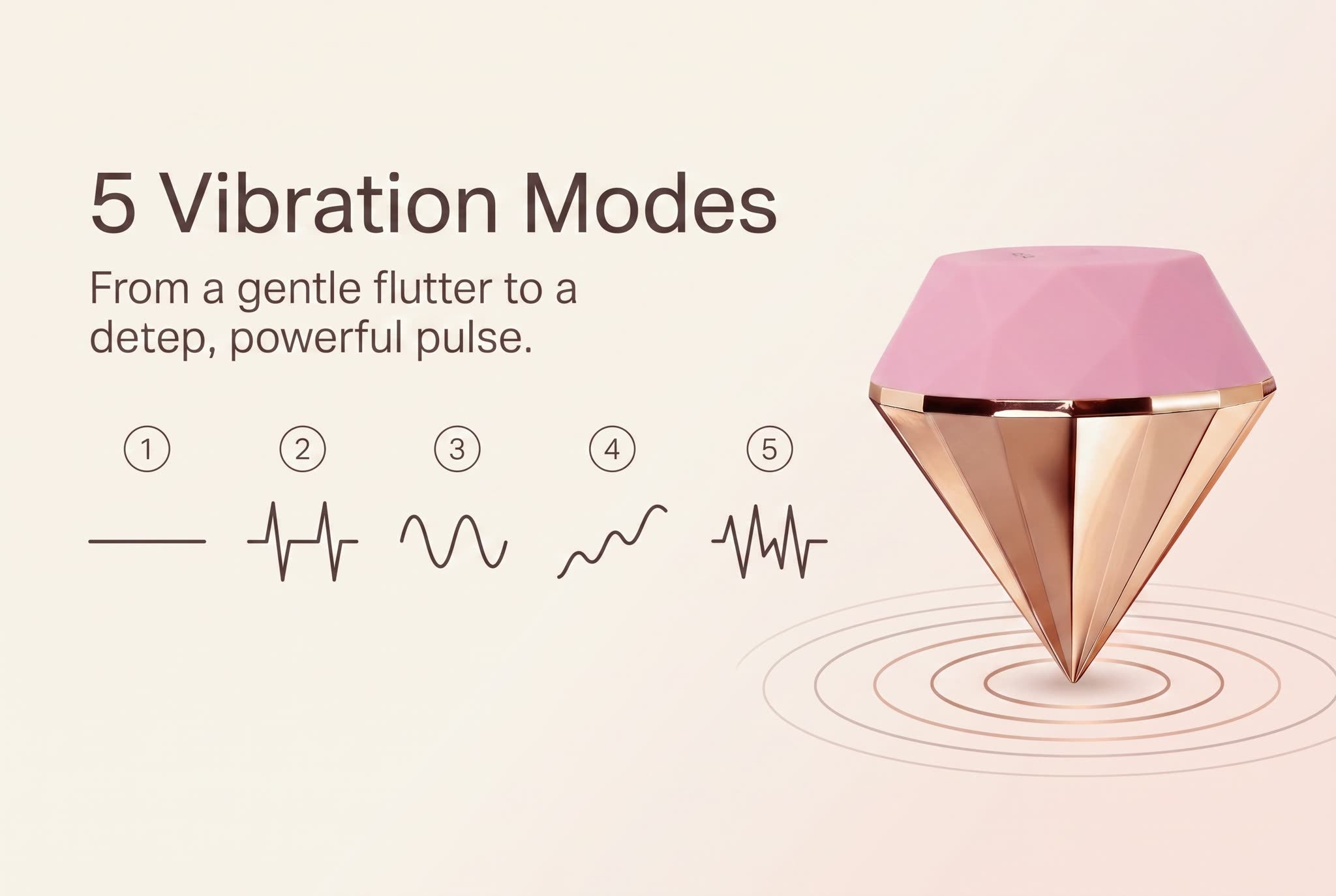 5 vibration modes — from a gentle flutter to a deep pulse